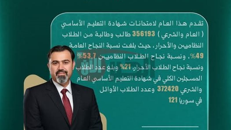 الخبر الآن